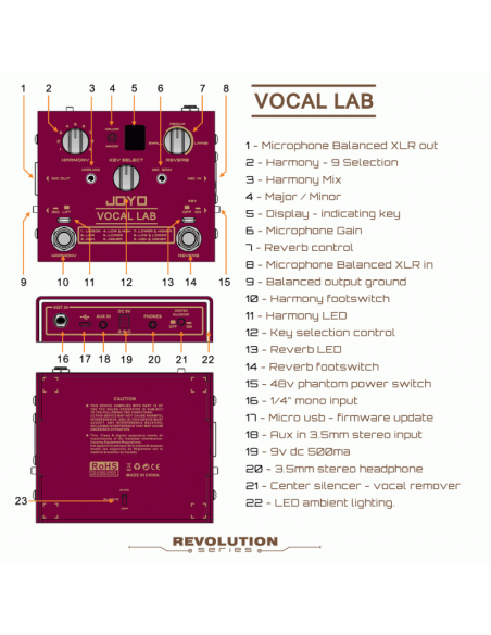 Especificaciones del Pedal Efectos Joyo R-16 Vocal Lab