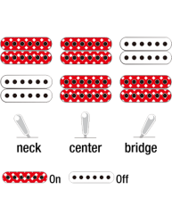 Perillas de la Guitarra Eléctrica Ibanez As53 Sunburst Red Flat